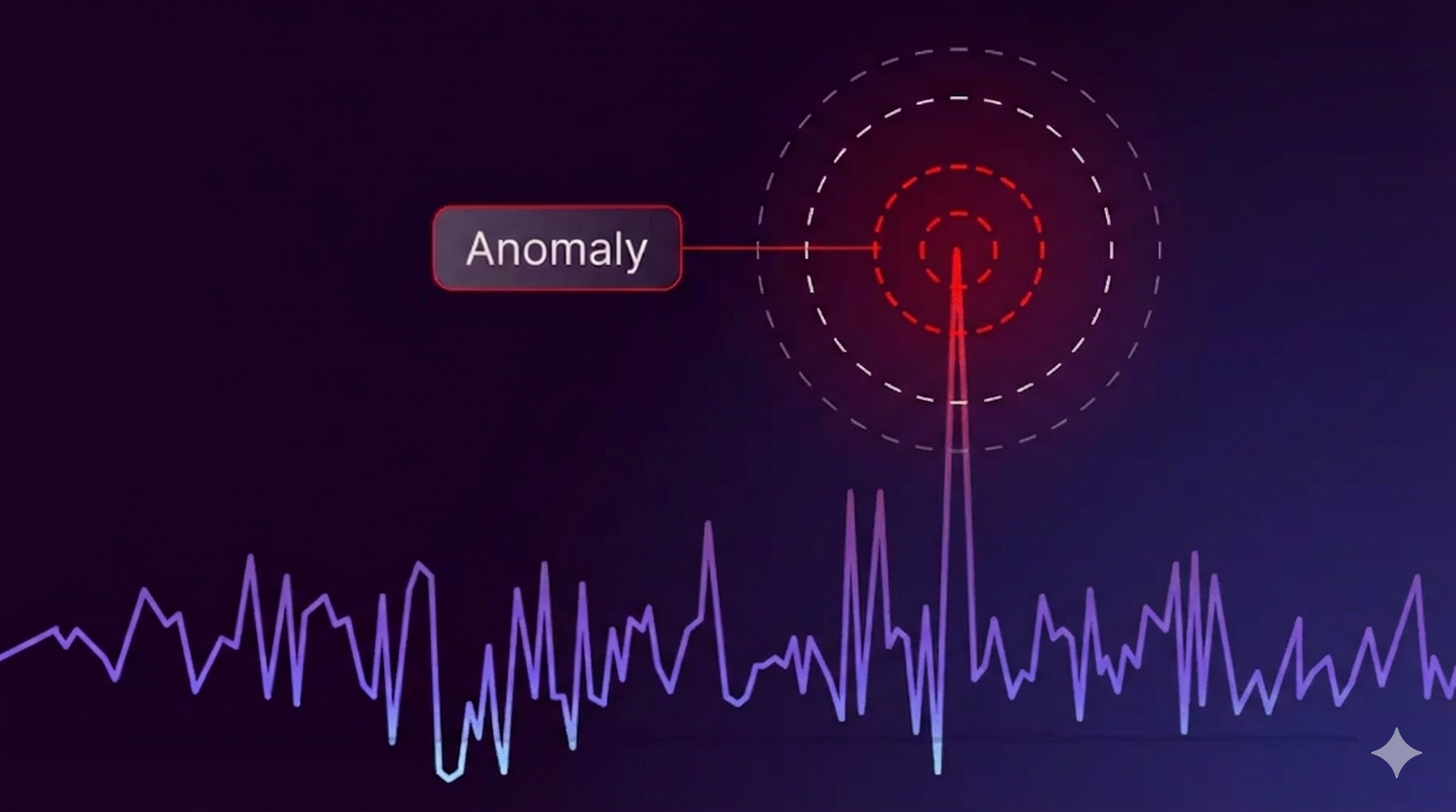 Anomaly Detection Visualization